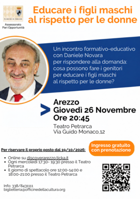Educare i figli maschi al rispetto per le donne
